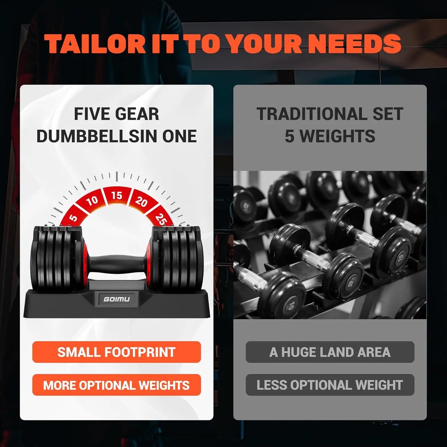 5 in 1 Free Weight 25/55LB Anti-Slip Adjustable Dumbbell Set