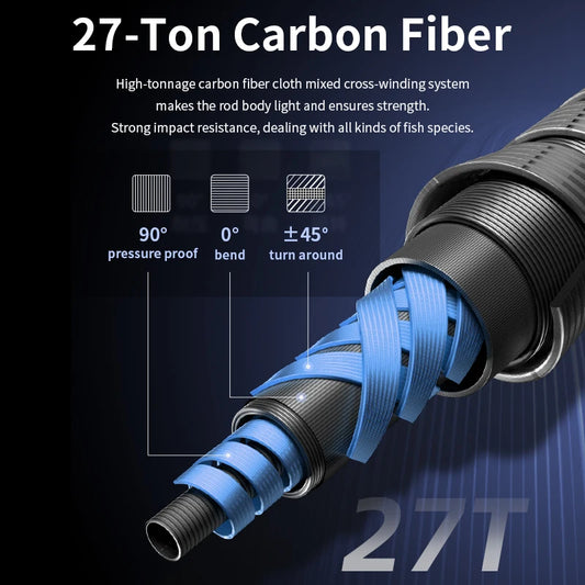 Saltwater Boat Fishing Rod Casting Spinning Rod