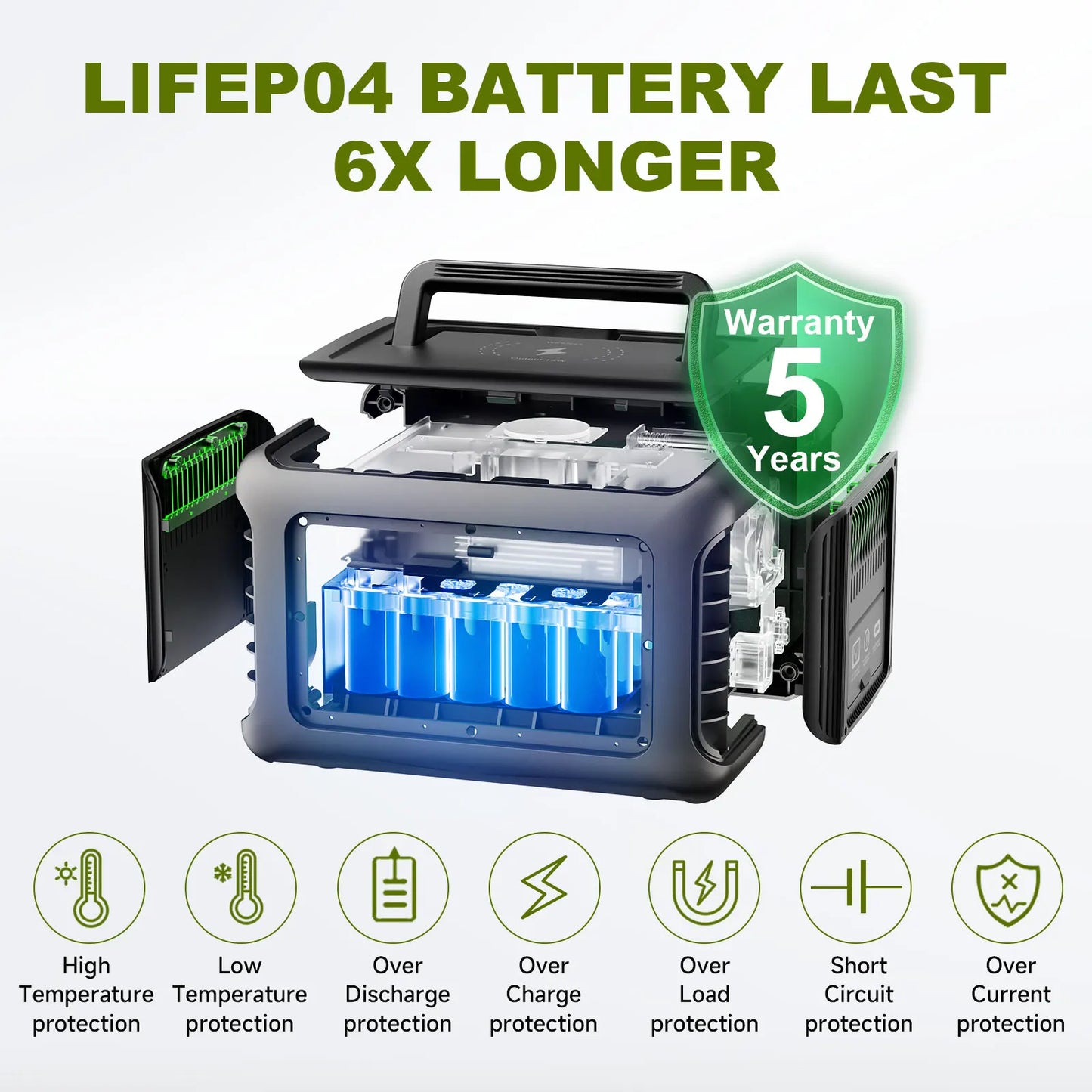 Portable Solar Generator Power Station with Solar Panel (Optional)