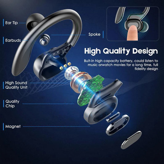 Original Sports HiFi Waterproof Headset