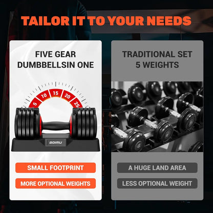 5 in 1 Free Weight 25/55LB Anti-Slip Adjustable Dumbbell Set