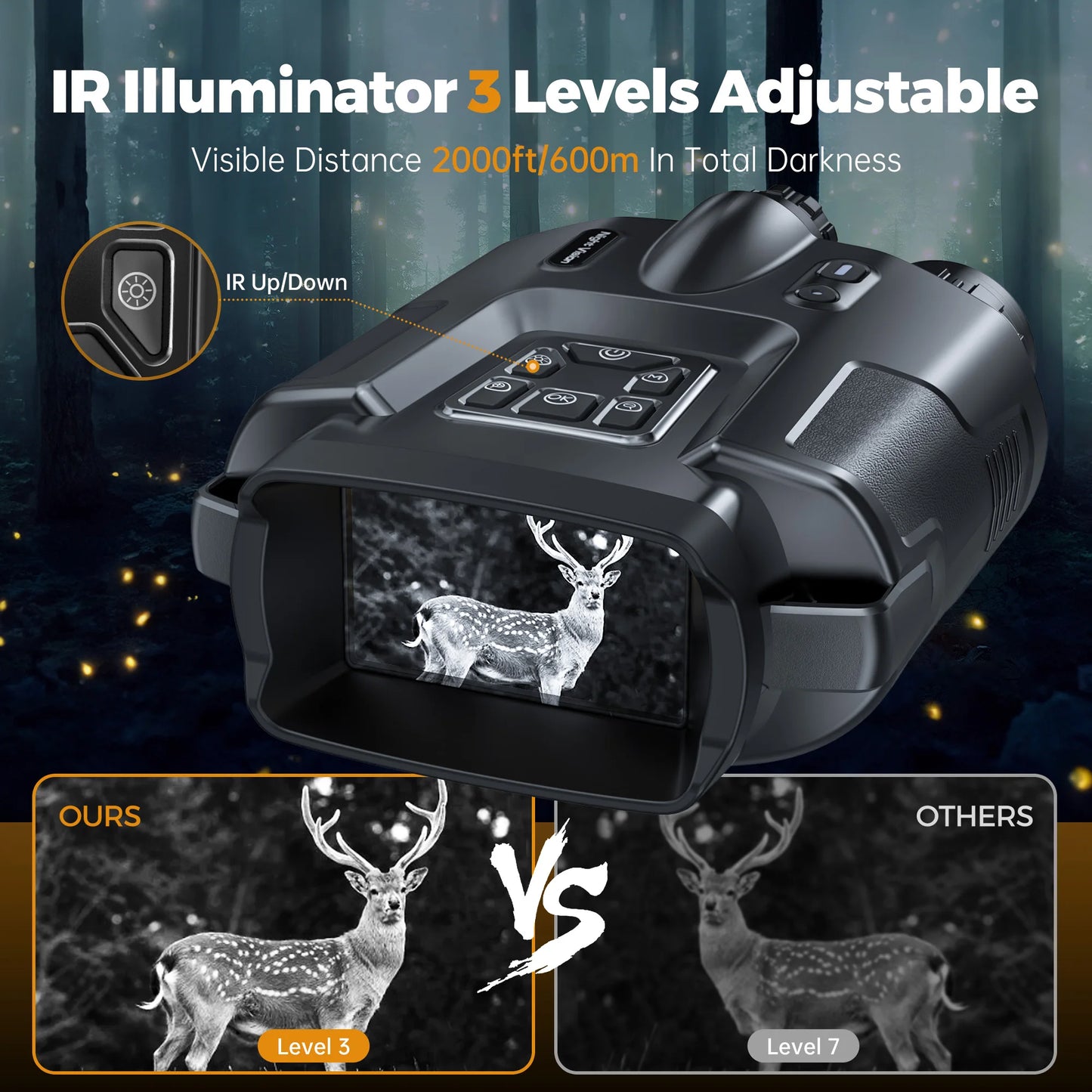 Rechargeable 4K Infrared Night Vision Binoculars for Hunting & Surveillance